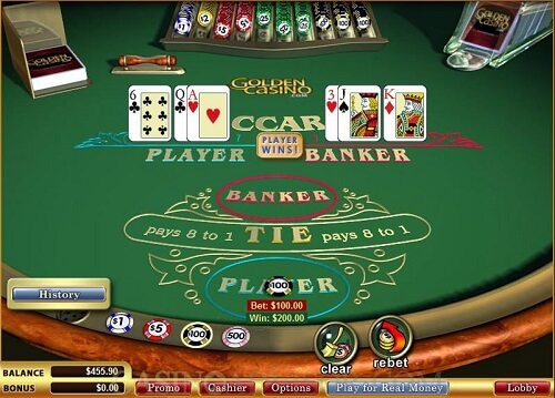 Casino Games-Online Baccarat Casino game Canada